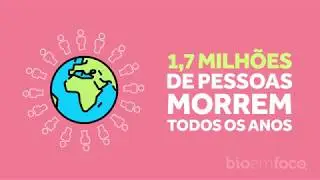 Você Sabia? - Tuberculose
