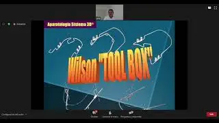 Quad Helix 3D de Wilson y sus diferentes aplicaciones en ortodoncia