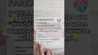Parkinson's Disease 💡Key Critical Thinking Points💡