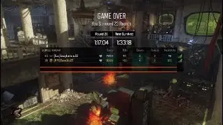 Gorod Krovi Funny Fails