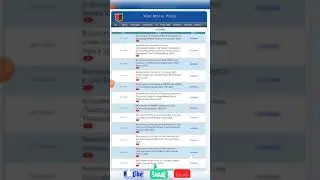 How to download admit card for wbp wireless operator..#Mandi physical academy