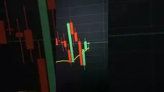 time and money 