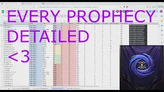 ALL POSSIBLE CIRCLE OF FORTUNE PROPHECIES + DETAILS | Last Epoch 1.0