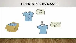 Digits 3-6 Markup and Markdown