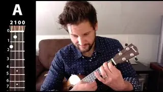 Sittin' On The Dock Of The Bay - Otis Redding // EASY UKULELE TUTORIAL