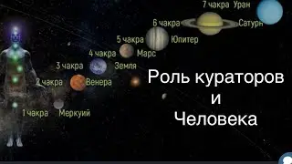 Смысл существования человека во вселенной .