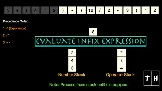 Evaluate Infix Expression | Animation | Learn in 3 mins