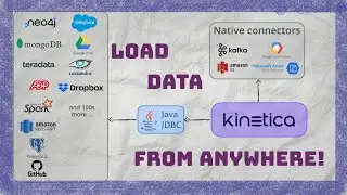 Connect 100s of data sources to Kinetica using JDBC