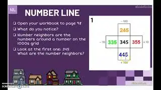 NC May Day 5 NL Adding & Subtracting 10 or 100 to any #