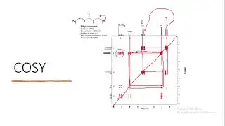 nmr structure elucidation problems | cosy spectroscopy| DEPT/HMQC spectrum elucidation