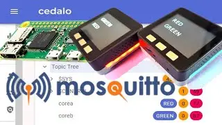 Mosquitto MQTT Broker on Raspberry Pi Zero 2 W Using Cedalo Platform