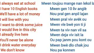 Ekspresyon sa yo vrèman itil pou w ka pale anglè byen || useful expressions to speak English well
