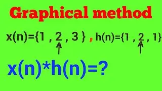 Graphical method of convolution | linear convolution | convolution sum