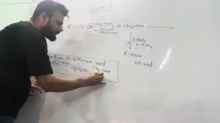 How to organic conversions in easiest way