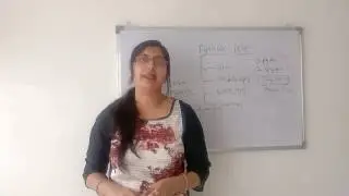Python in hindi | Python IDE kya hai