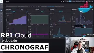 Chronograf von InfluxData - Grafana alternative 