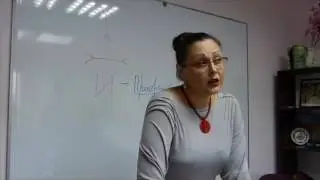 Ksena Boush - Урок геомантии 