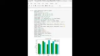 Grouped Bar Charts using Matplotlib in Python