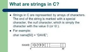 Strings In C Language ||Strings And Character Array