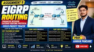 EIGRP Routing Configuration in Cisco Packet Tracer | Step-by-Step Practical