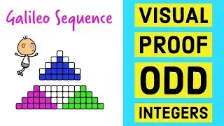 Visual Proof: Galileo's Sequence of Odd Integers