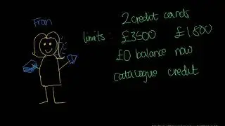 Humans of Bits - How to build credit if the credit on your file isn't yours