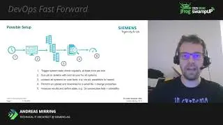 Artifactory as an IT Service @ Siemens - Marija Kuester, Service Manager, Siemens