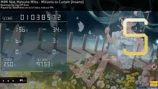 ROAD TO OSU KUWAIT 50- 91 pp S rank