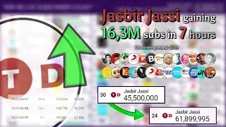 The 2023 Merge of Jasbir Jassi: Gaining 16M Subs & Passing 26 Channels (In 7 Hours)