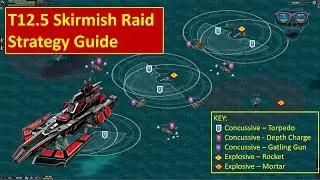 TSM Plays - FULL T12.5 SKIRMISH VXP TARGET & EARLY RAID GUIDE  EXPLAINER