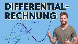 What is a derivative? | Differential calculus theory, definition of derivative, differential quot...