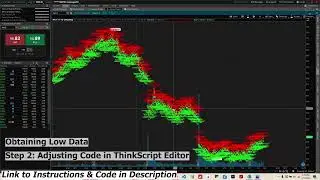 How To Download Daily OHLC Data From ThinkOrSwim To Microsoft Excel Without API