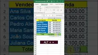 Atalho para Calcular Soma no Excel 
