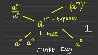Grade 8 - 10 Mathematics | Exponents Made Easy | Part 1