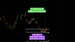 Is Tesla Stock Bullish or Bearish? *TSLA*