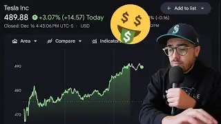 Tesla Stock At All-Time Highs!! 📈 Here's Why 🤫