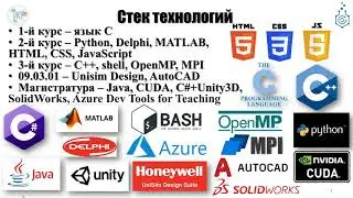 Языки программирования