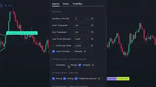 Finding Price Action Patterns Was Hard Until I Found This MAGIC Indicator on TradingView!
