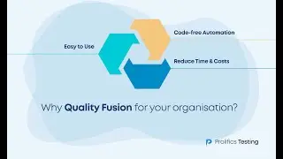 Prolifics Testing - Introducing Quality Fusion