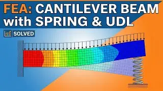 A Cantilever beam with spring support at the end and UDL load is acting on the beam solved using FEA