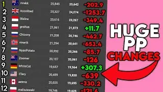 The *NEW* osu! PP Rework Will Change Everything...