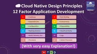 Cloud Native Design Principles | 12 Factor Application Development