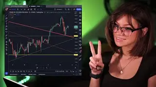 Full Trendline Chart Analysis
