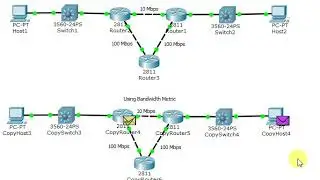 Routing Best path selection