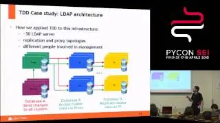 Test Driven Deployment with Nose Test and ipython by Roberto Polli