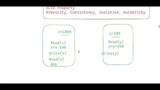 MySql VS PostgresSQL in Nepali