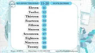 NUMERAL 11-20 ЧИСЛИТЕЛЬНЫЕ