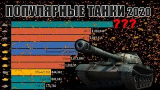 Most Popular Tank - World of Tanks 2020 | WOT
