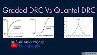 Graded Vs quantal DRC II Difference between Graded and Quantal Dose-Response Curve (DRC)
