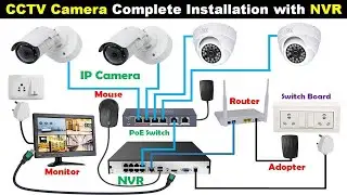 CCTV Camera Connection with NVR for Home 